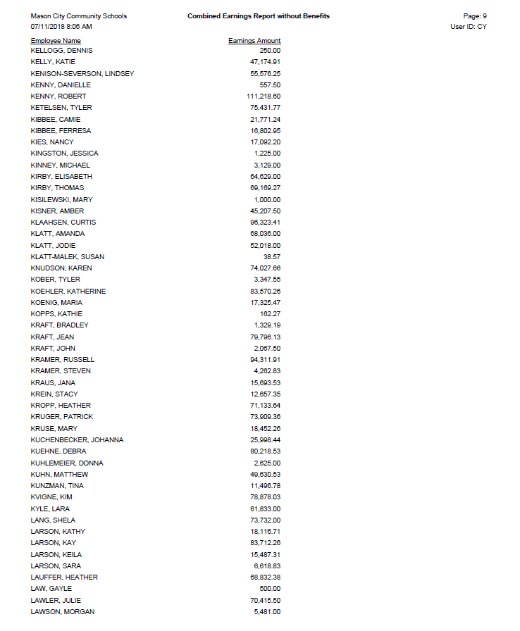 Mason City salaries